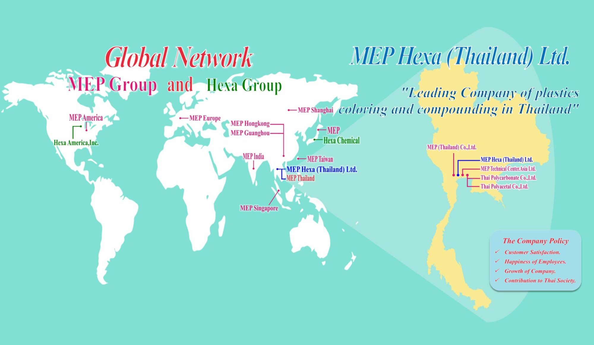 Map Global Network rev.1